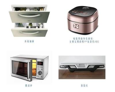 家電改性PP塑料材料 零配件領(lǐng)域的過去、現(xiàn)在與未來展望